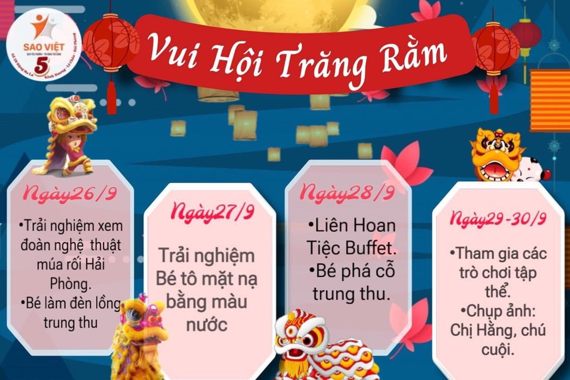 Ảnh đại diện